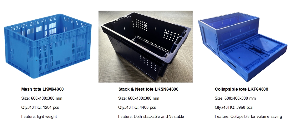 Plastic Storage Containers: The Unsung Heroes of ASRS Intelligent Warehouses Plastic Storage Containers: The Unsung Heroes of ASRS Intelligent Warehouses
