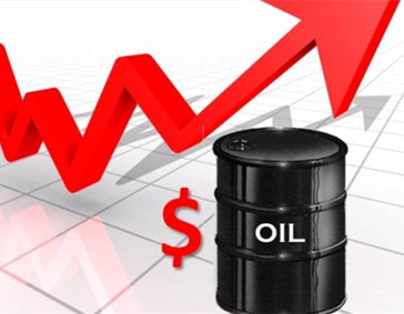 Product Recommendations in the Case of Soaring Oil Prices